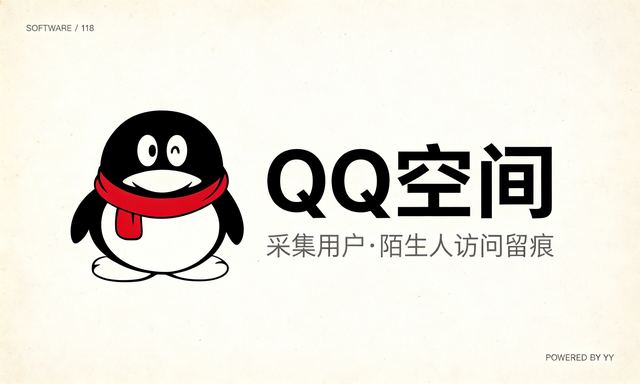QQ空间推广软件，自动采集用户与陌生人访问留痕工具